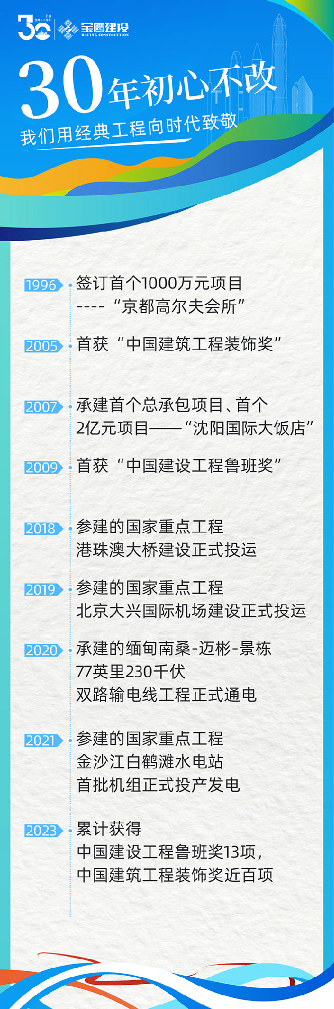 寶鷹建設(shè)30周年微信推廣長圖222.jpg