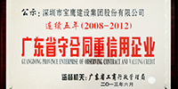 集團公司連續(xù)五年榮獲“廣東省守合同重信用企業(yè)”榮譽稱號